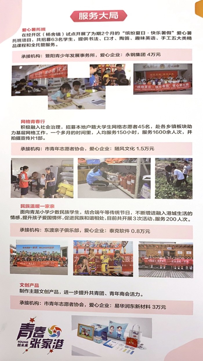 “青商聚力 攜愛同行”2019年公益認（rèn）購項目（mù）剪影 圖2