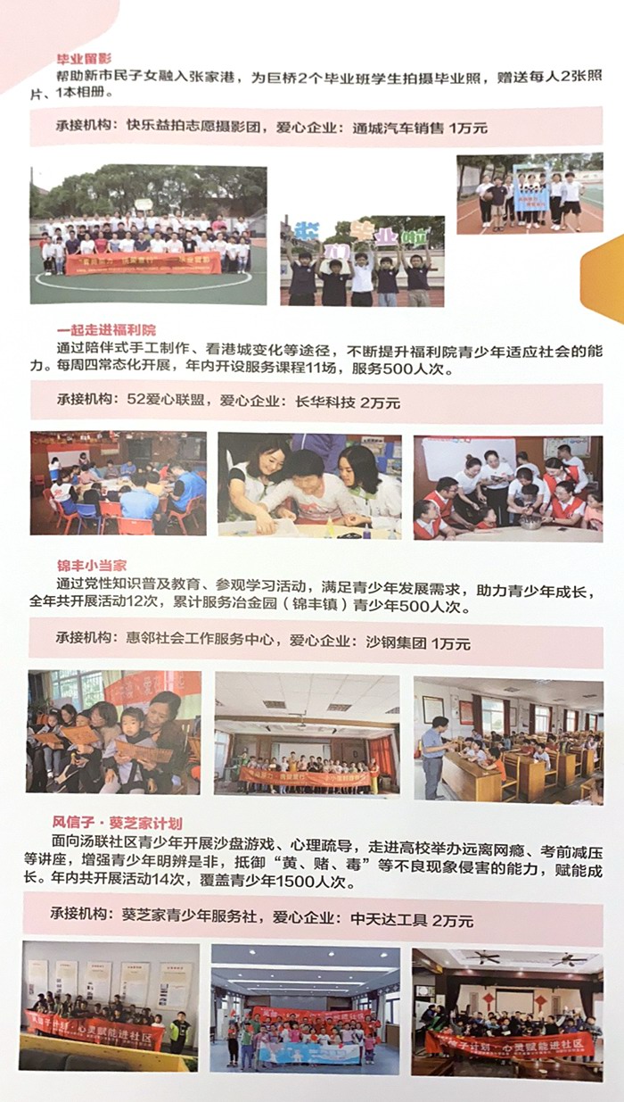 “青商（shāng）聚力 攜愛同（tóng）行”2019年公益認（rèn）購項（xiàng）目剪影 圖4